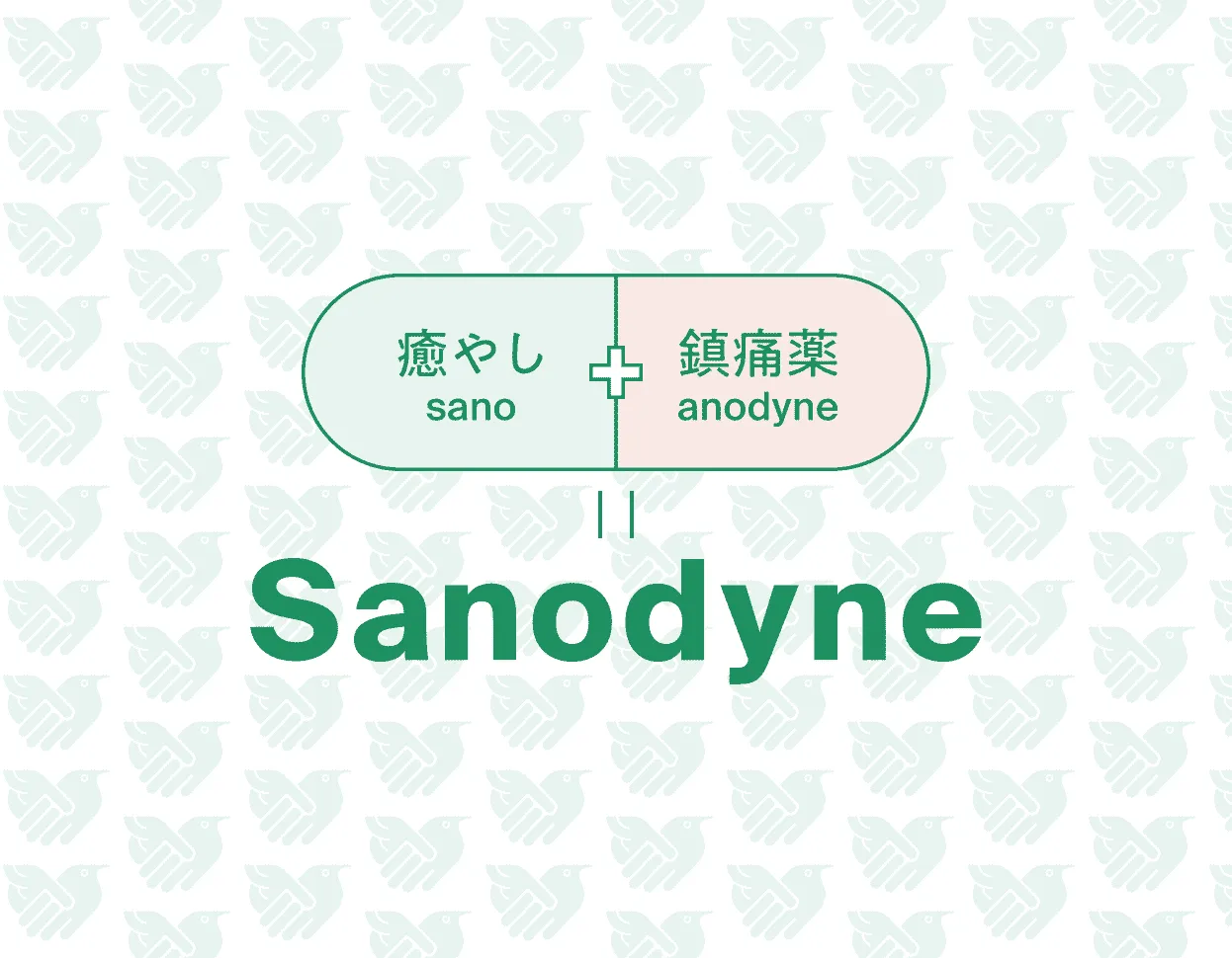 癒やし（SANO） + 鎮痛薬（anodyne） = Sanodyne